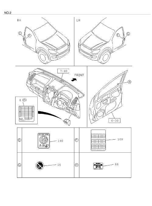 Partial Engine
